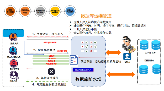 304am永利(中国)集团有限公司官网