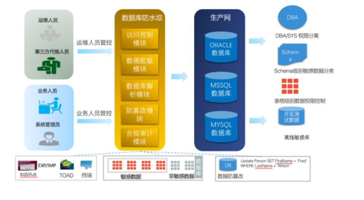 304am永利(中国)集团有限公司官网
