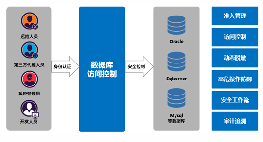 304am永利(中国)集团有限公司官网