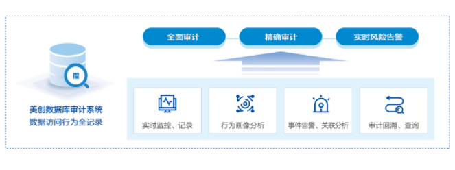 304am永利(中国)集团有限公司官网