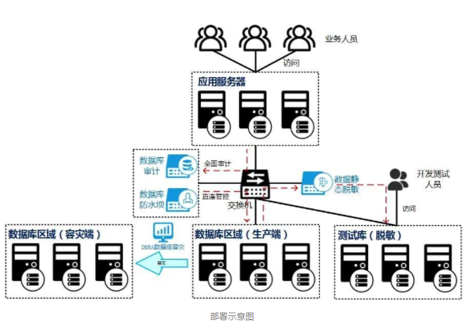 304am永利(中国)集团有限公司官网
