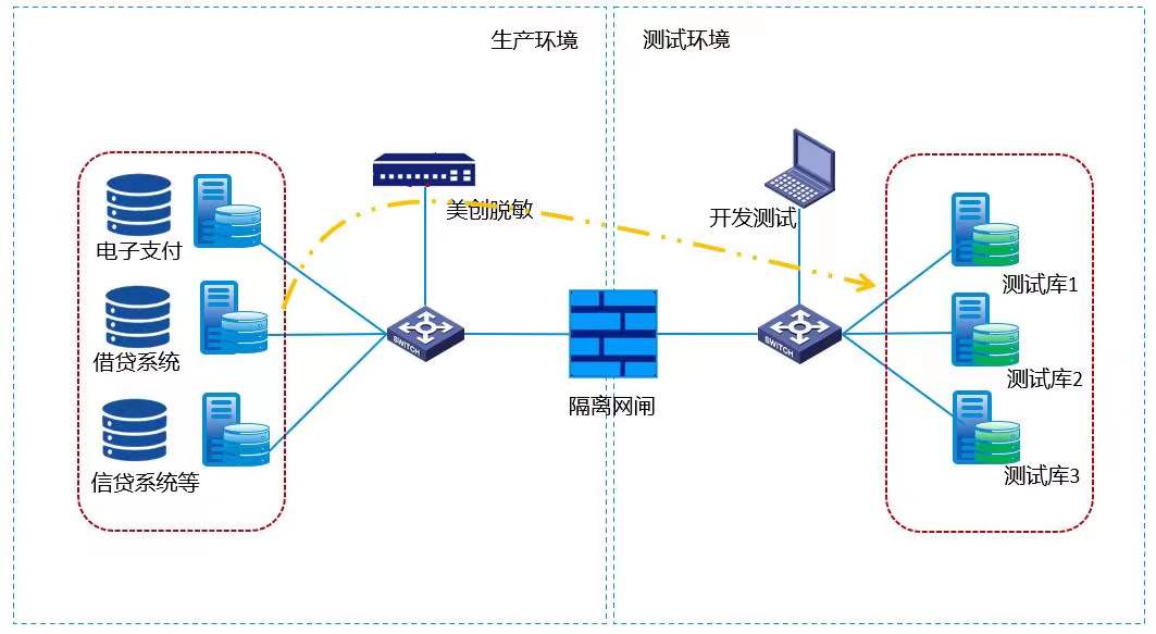 304am永利(中国)集团有限公司官网