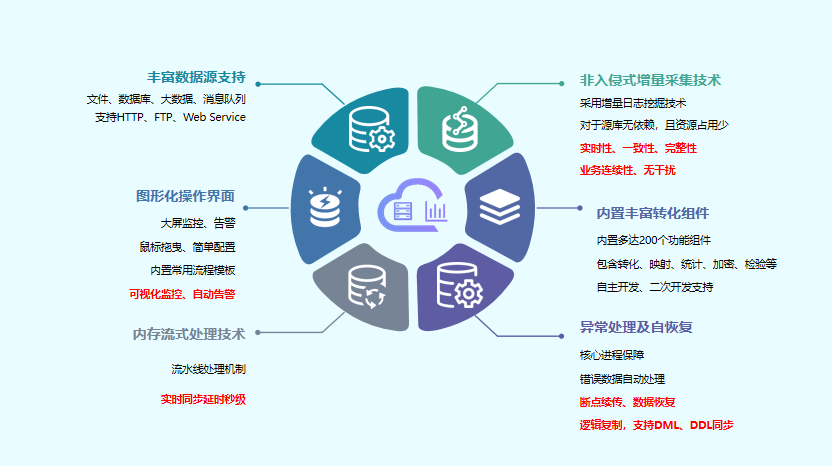 304am永利(中国)集团有限公司官网