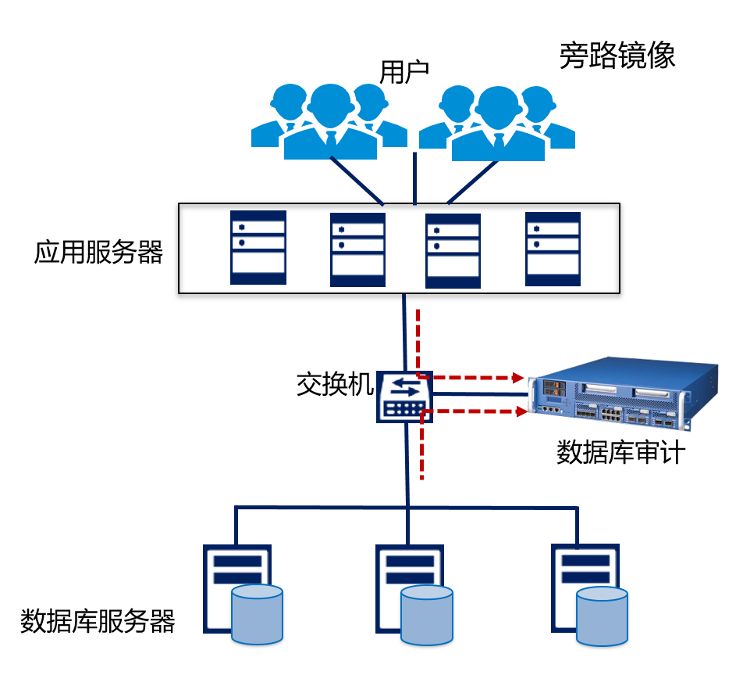 304am永利(中国)集团有限公司官网