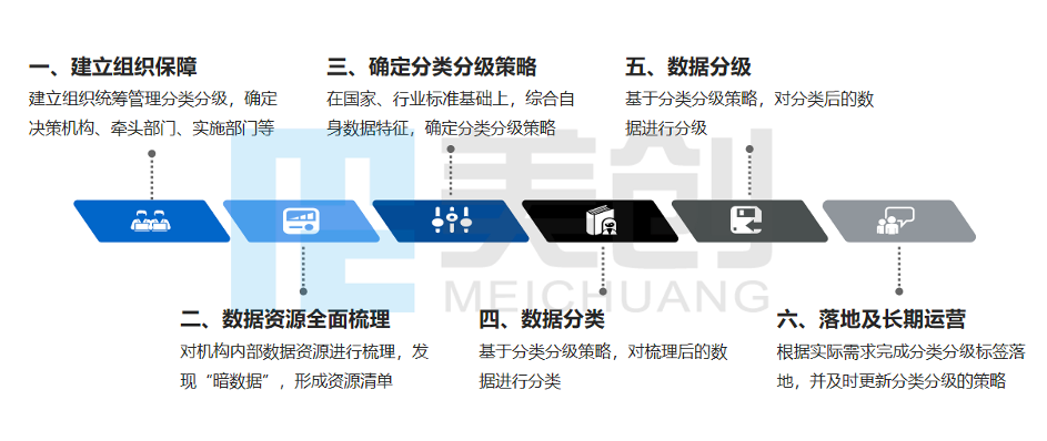 304am永利(中国)集团有限公司官网