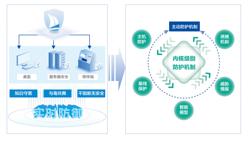 304am永利(中国)集团有限公司官网