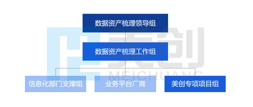 304am永利(中国)集团有限公司官网