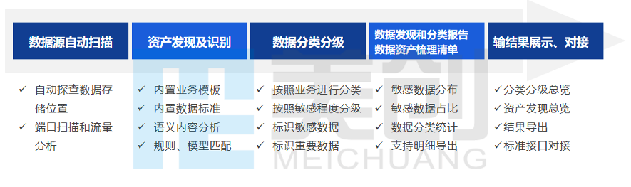 304am永利(中国)集团有限公司官网