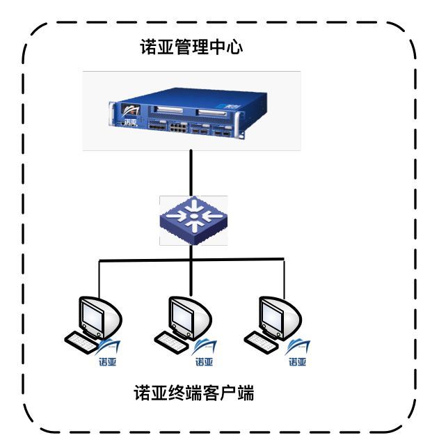304am永利(中国)集团有限公司官网