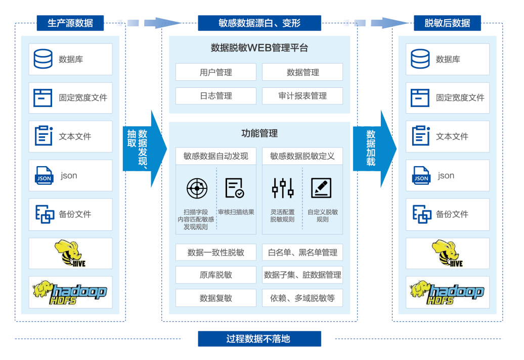 304am永利(中国)集团有限公司官网