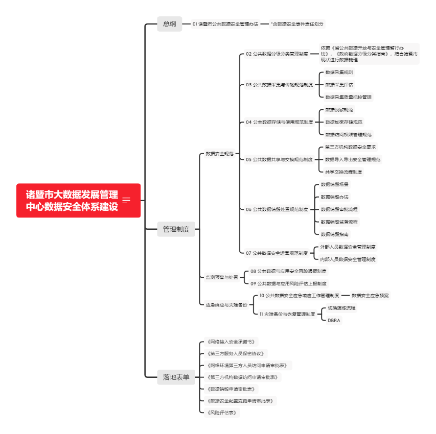 304am永利(中国)集团有限公司官网