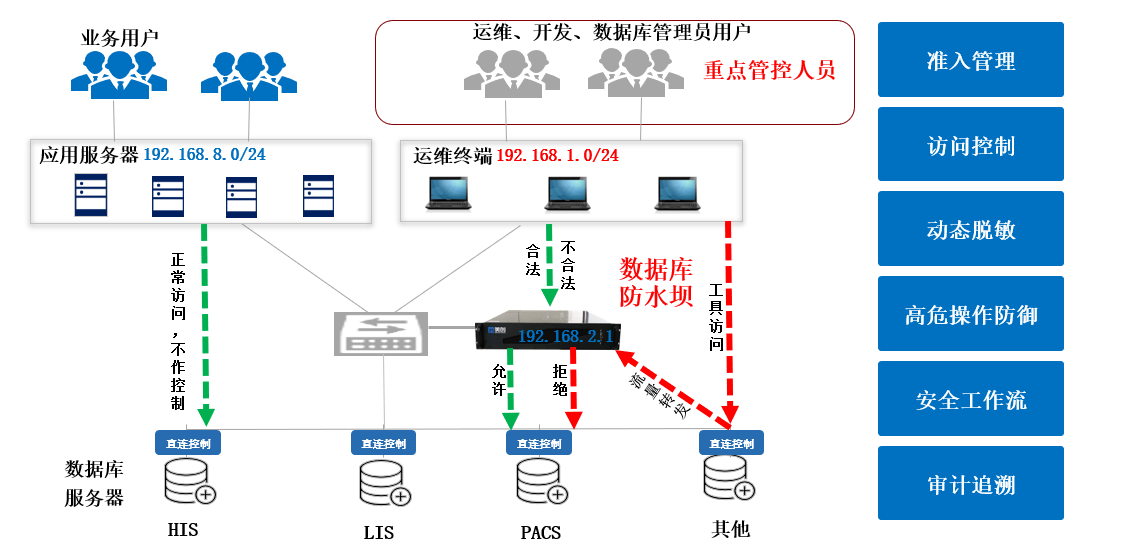 304am永利(中国)集团有限公司官网