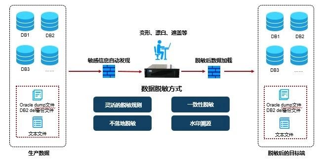 304am永利(中国)集团有限公司官网