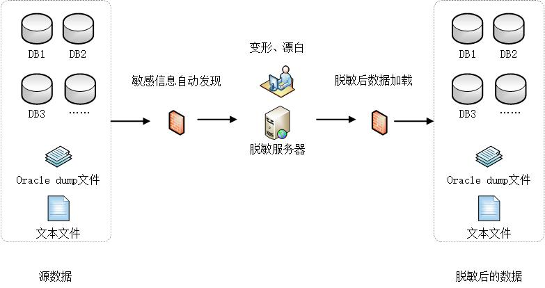 304am永利(中国)集团有限公司官网