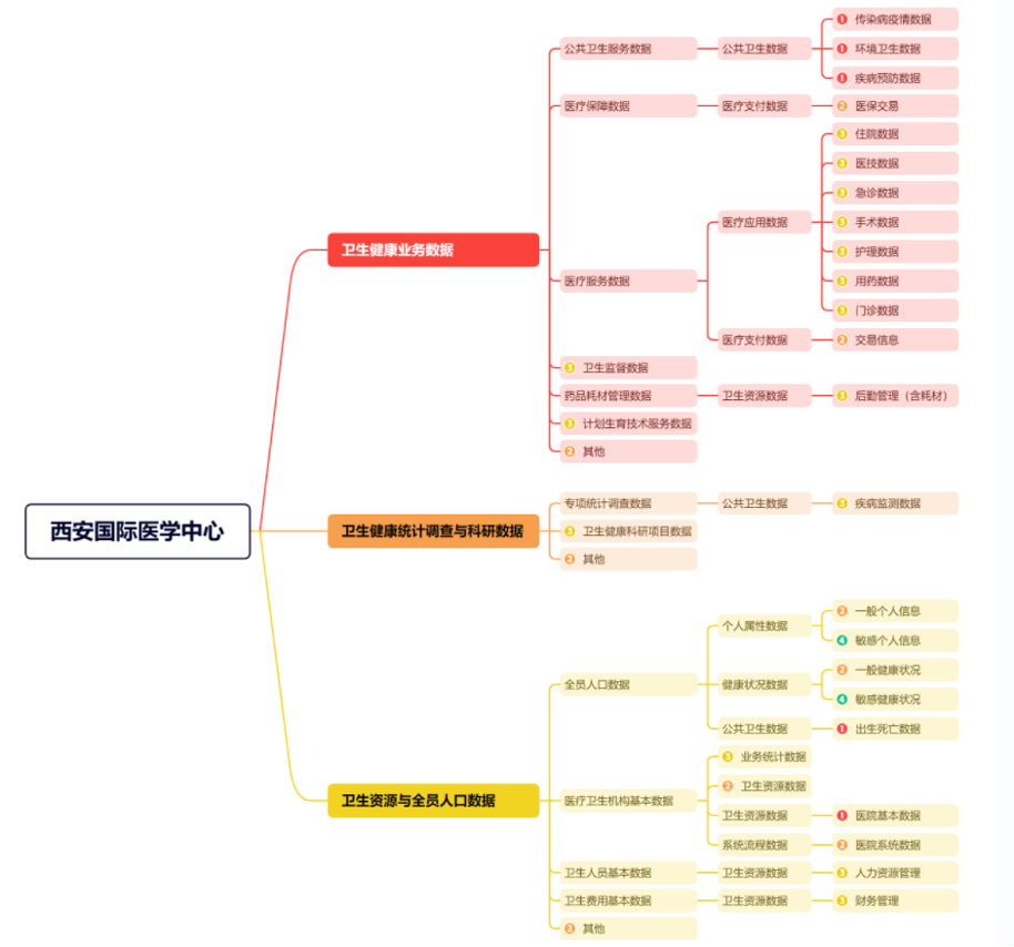 304am永利(中国)集团有限公司官网