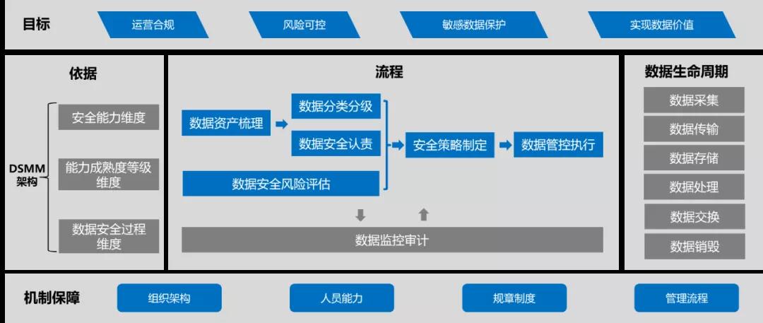 304am永利(中国)集团有限公司官网