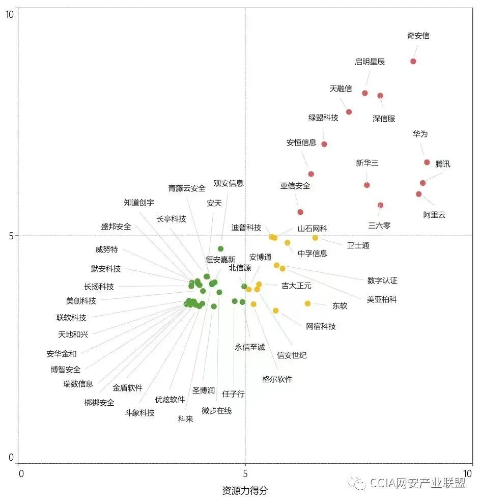 202206271723392339 304am永利(中国)集团有限公司官网