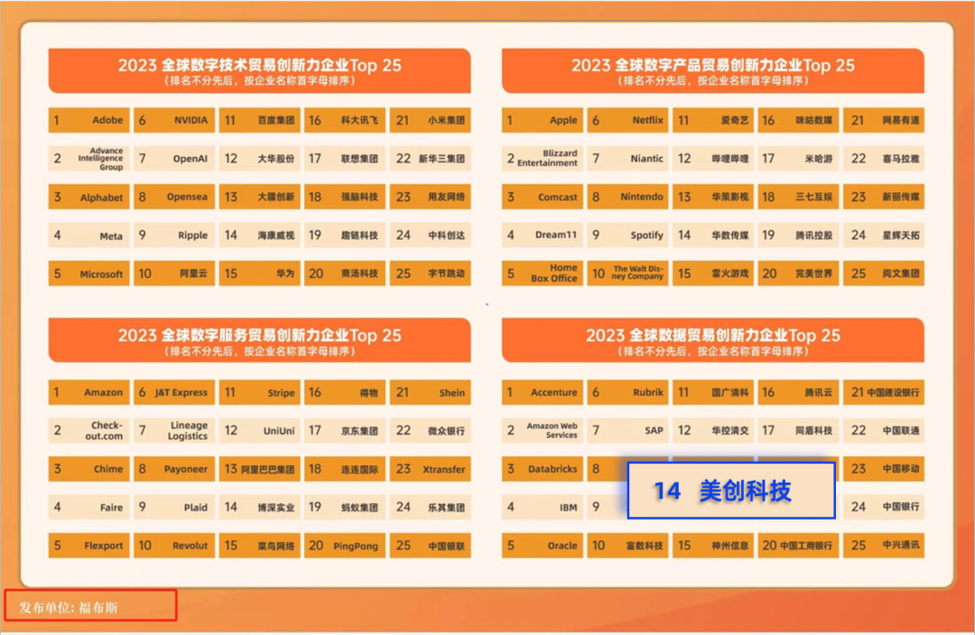 304am永利(中国)集团有限公司官网