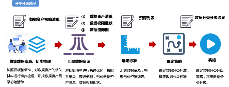 304am永利(中国)集团有限公司官网