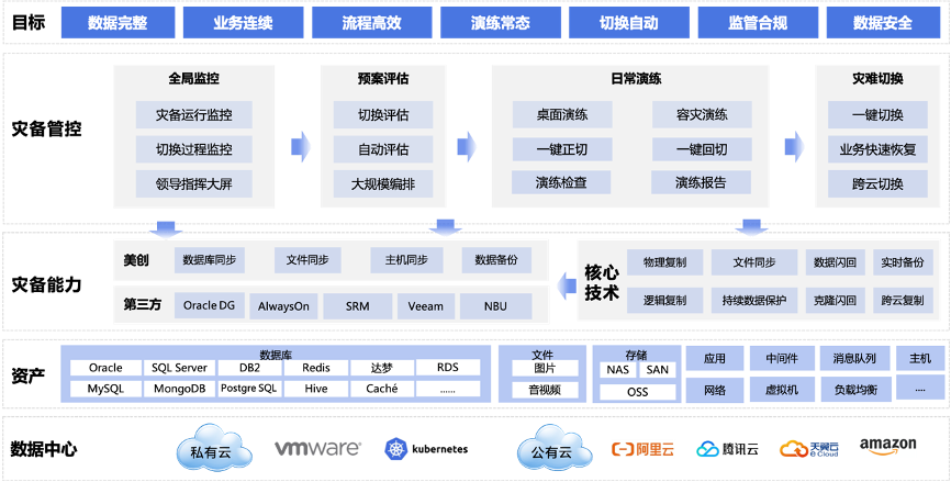 304am永利(中国)集团有限公司官网