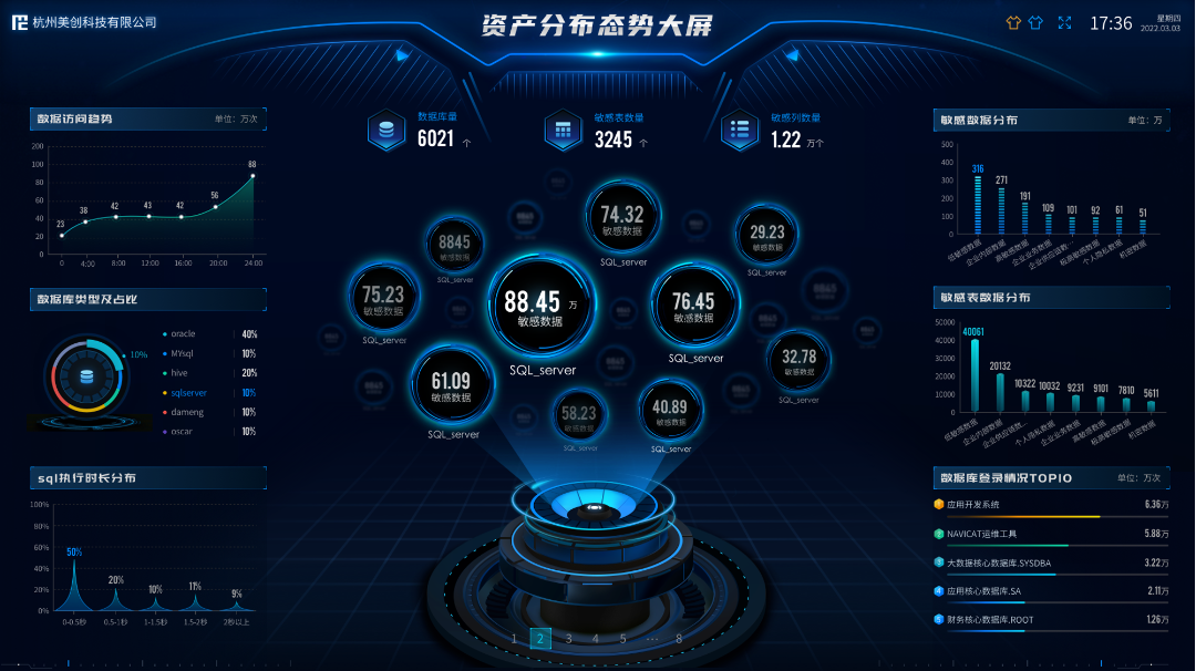 304am永利(中国)集团有限公司官网