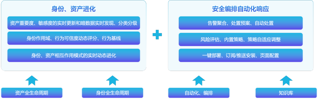 304am永利(中国)集团有限公司官网