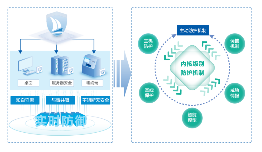 304am永利(中国)集团有限公司官网