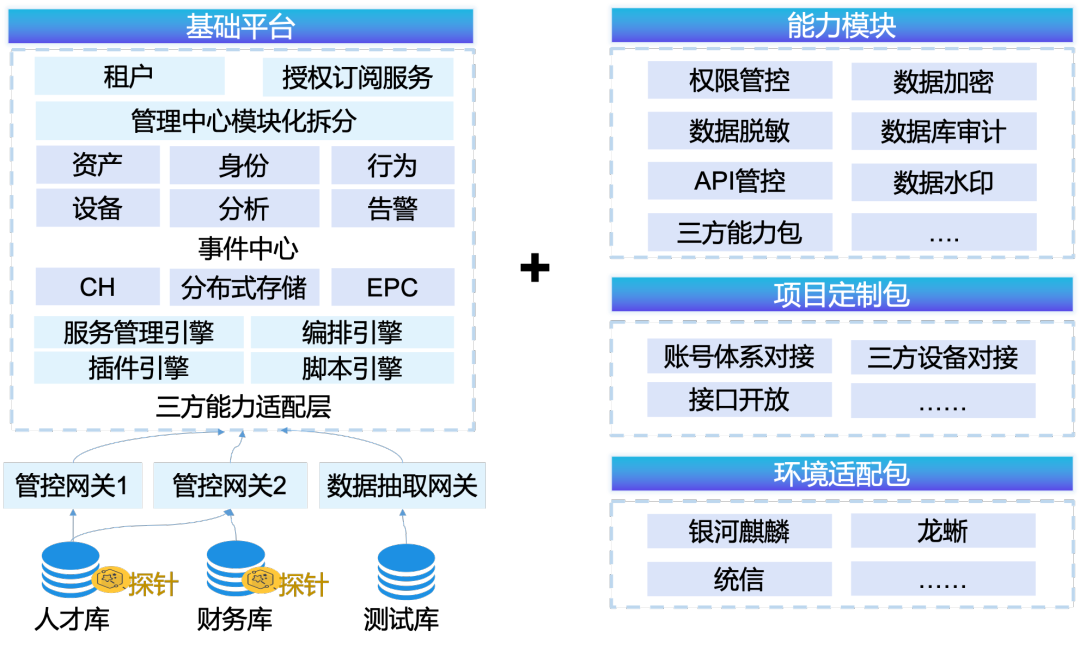 304am永利(中国)集团有限公司官网