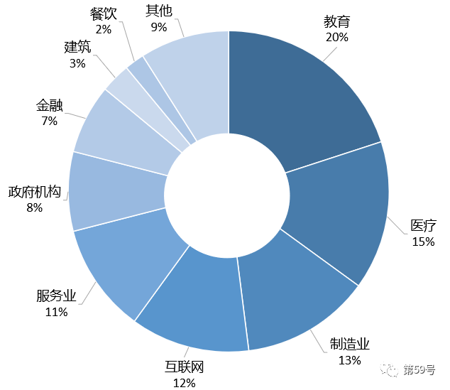 304am永利(中国)集团有限公司官网