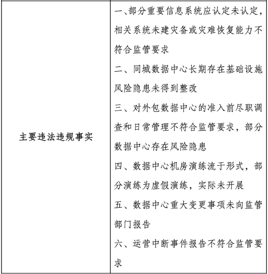 304am永利(中国)集团有限公司官网