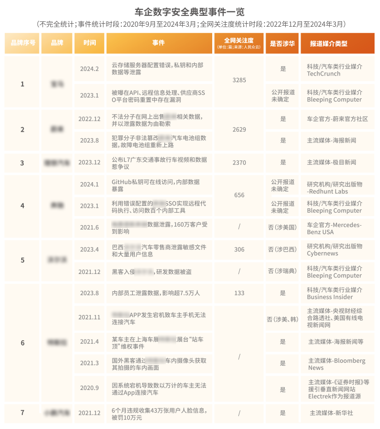 304am永利(中国)集团有限公司官网