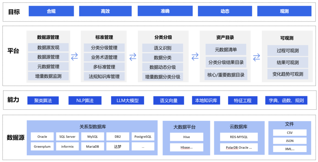 304am永利(中国)集团有限公司官网