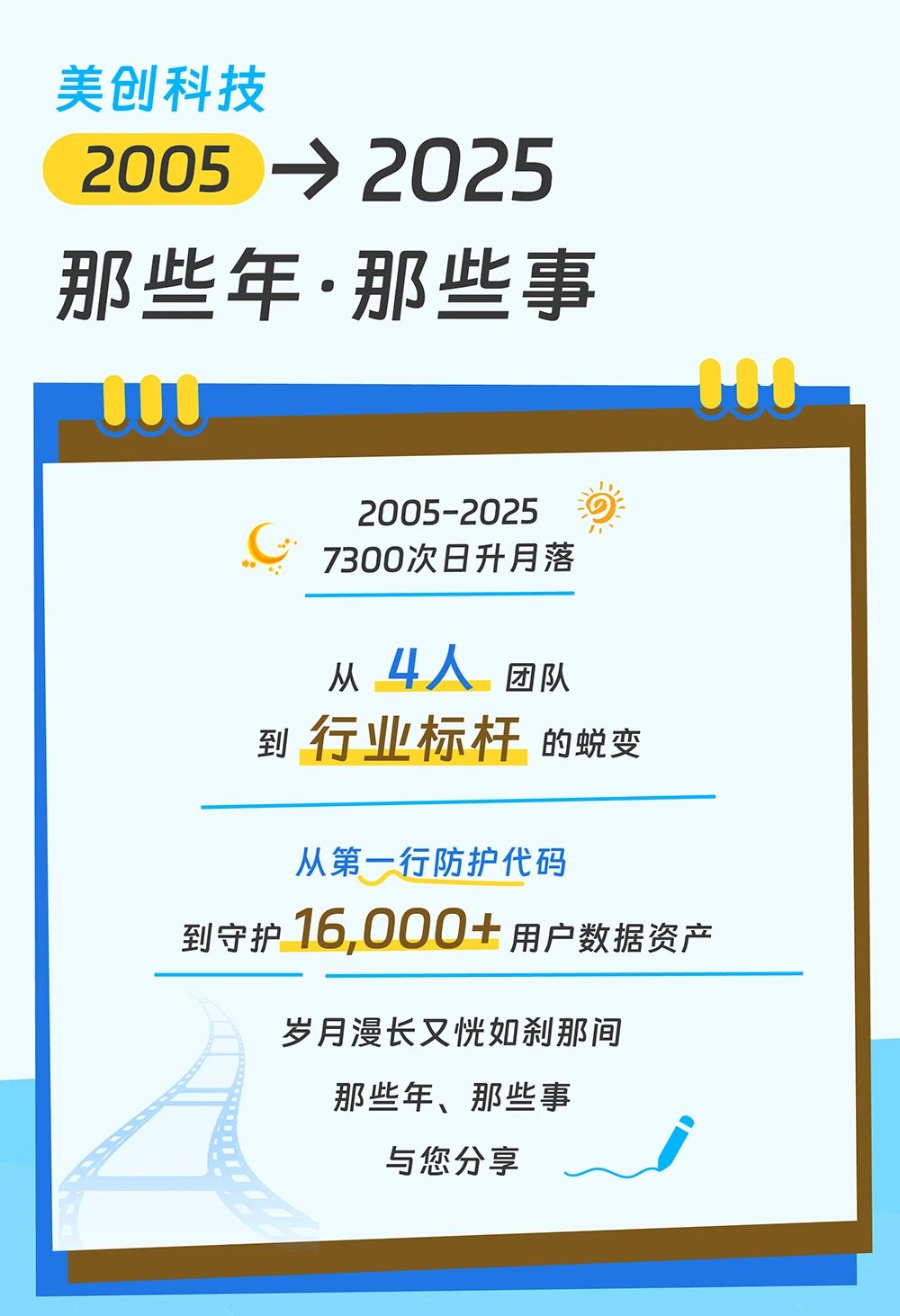 304am永利(中国)集团有限公司官网