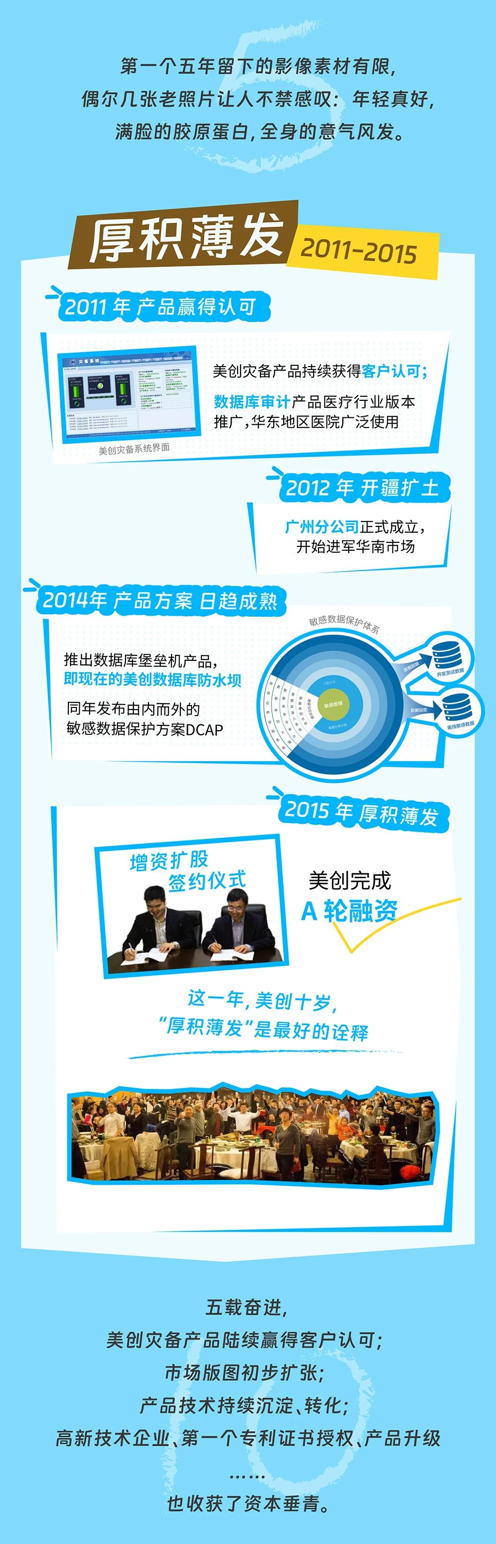 304am永利(中国)集团有限公司官网
