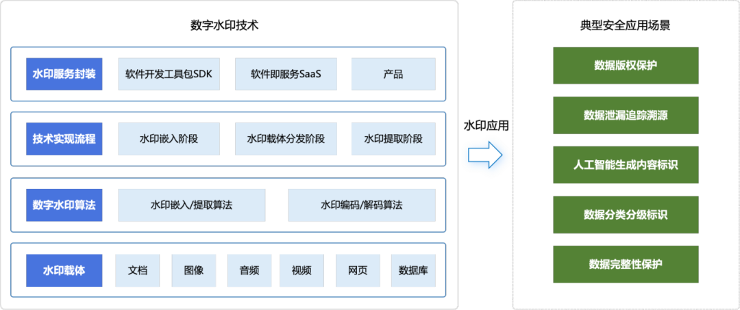 304am永利(中国)集团有限公司官网