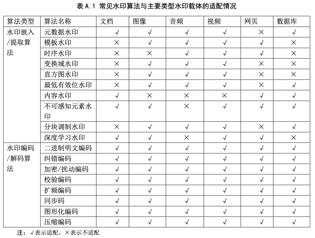 304am永利(中国)集团有限公司官网