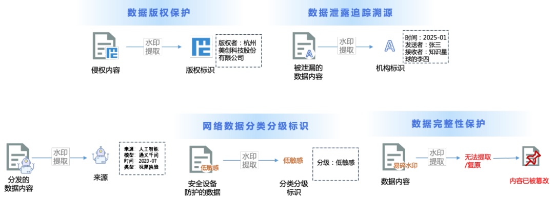 304am永利(中国)集团有限公司官网
