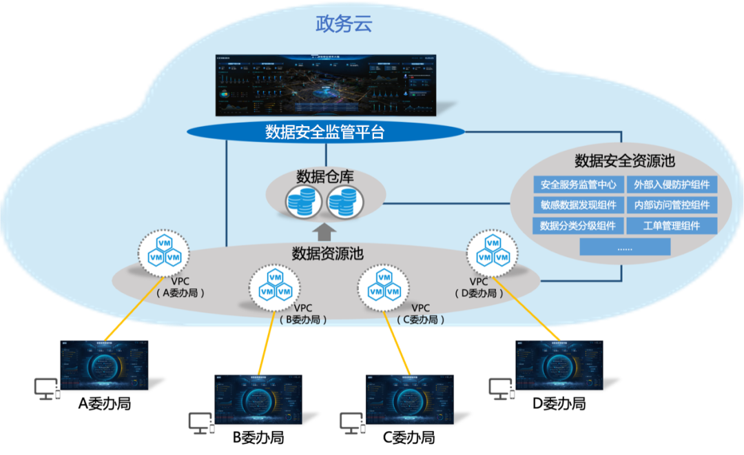 304am永利(中国)集团有限公司官网