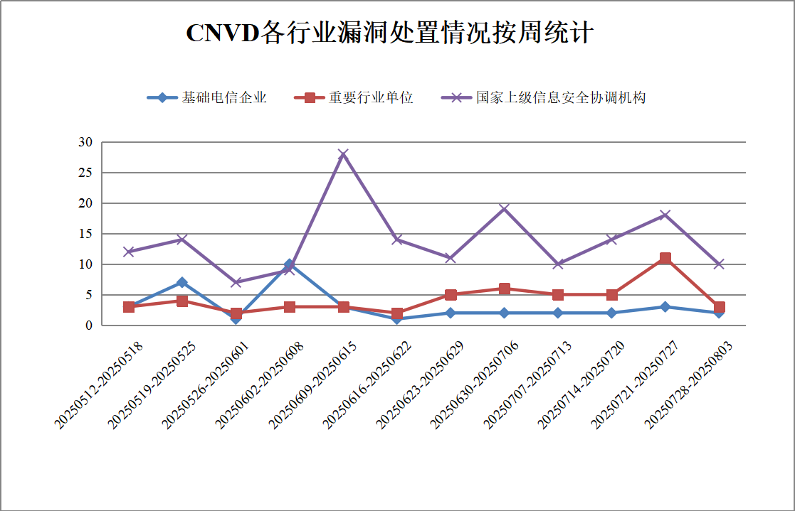 304am永利(中国)集团有限公司官网