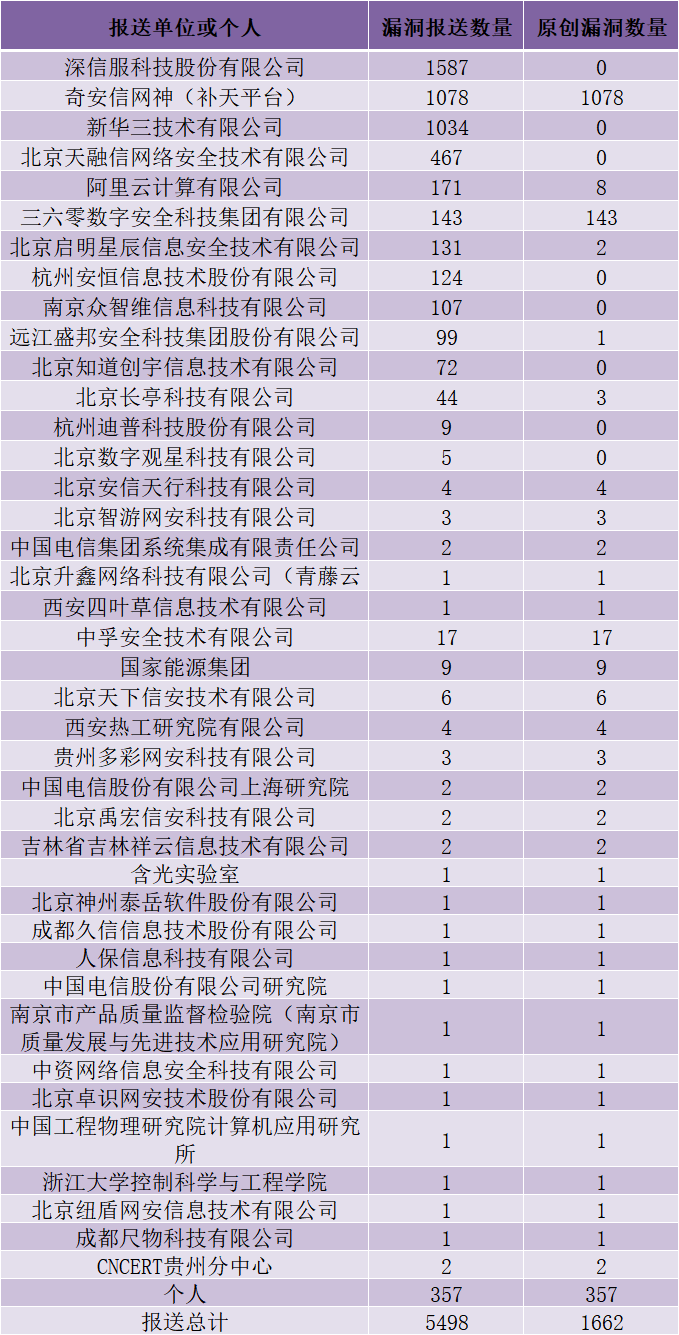 304am永利(中国)集团有限公司官网