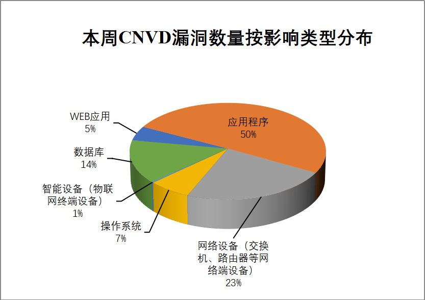 304am永利(中国)集团有限公司官网