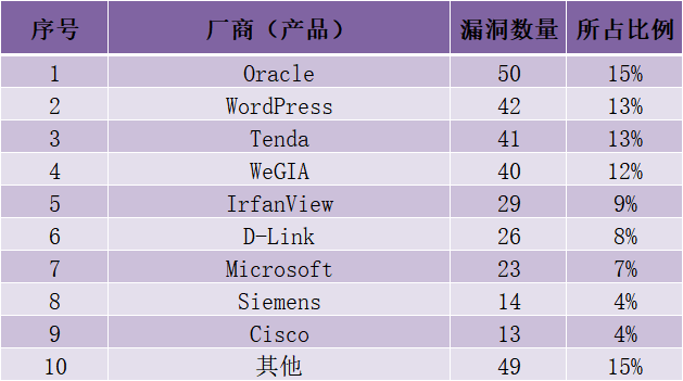 304am永利(中国)集团有限公司官网