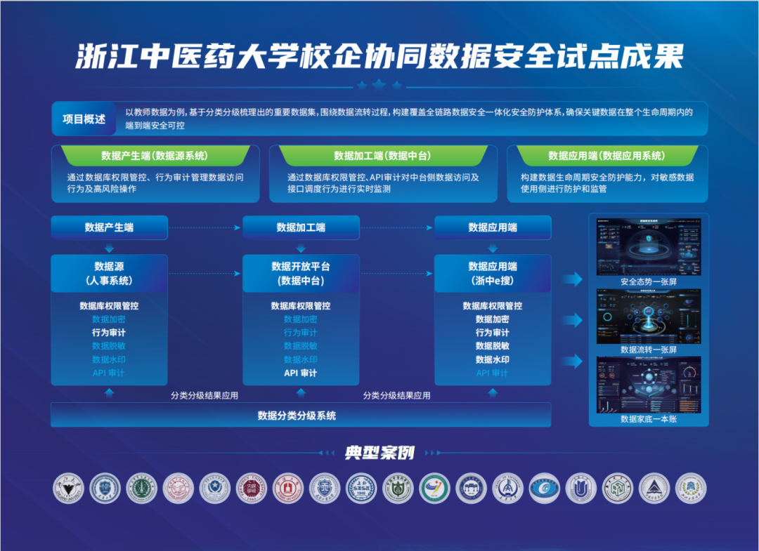 304am永利(中国)集团有限公司官网