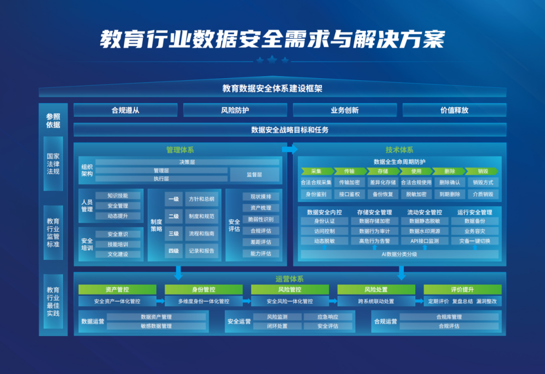 304am永利(中国)集团有限公司官网