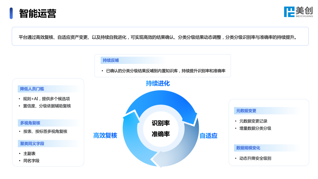 304am永利(中国)集团有限公司官网