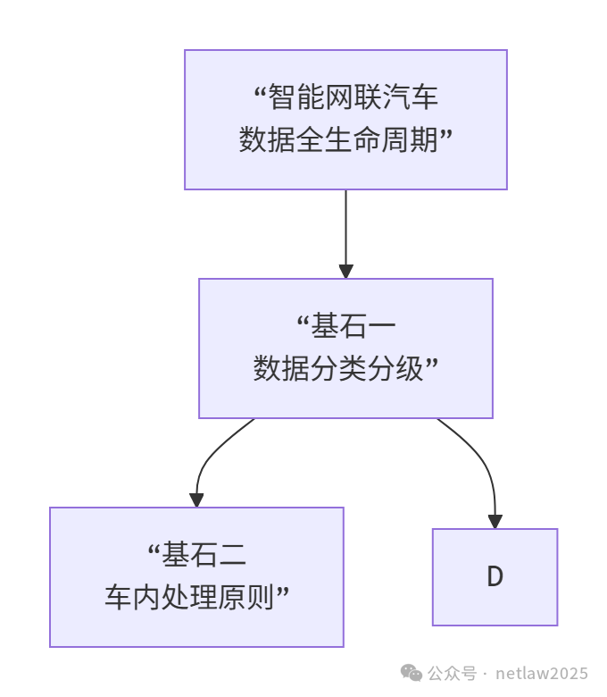 304am永利(中国)集团有限公司官网