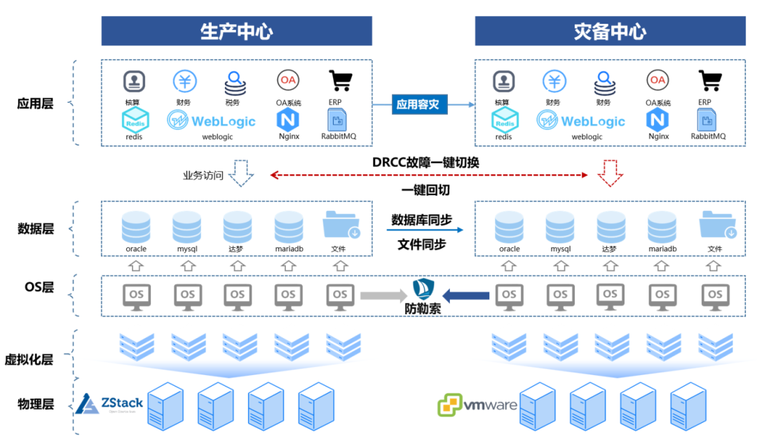 304am永利(中国)集团有限公司官网