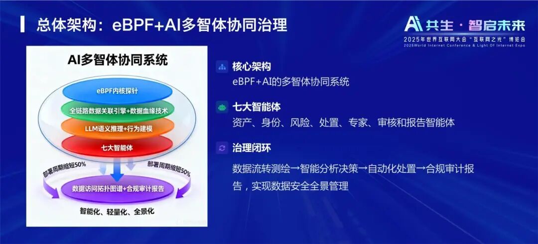 304am永利(中国)集团有限公司官网