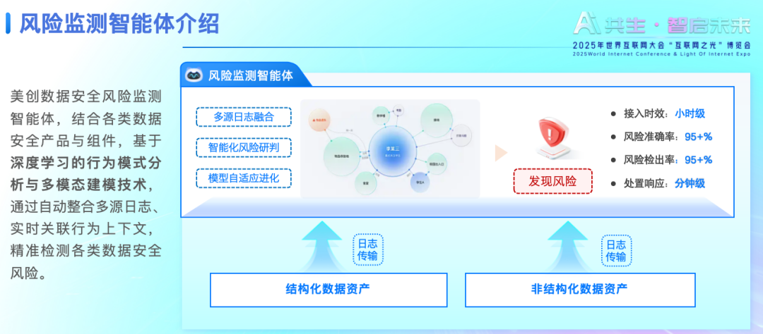 304am永利(中国)集团有限公司官网