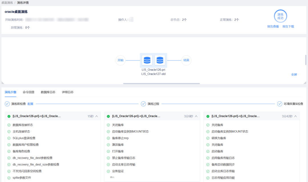 304am永利(中国)集团有限公司官网